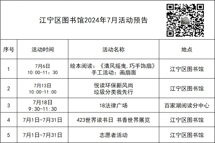 微信截图_20240712142408.png